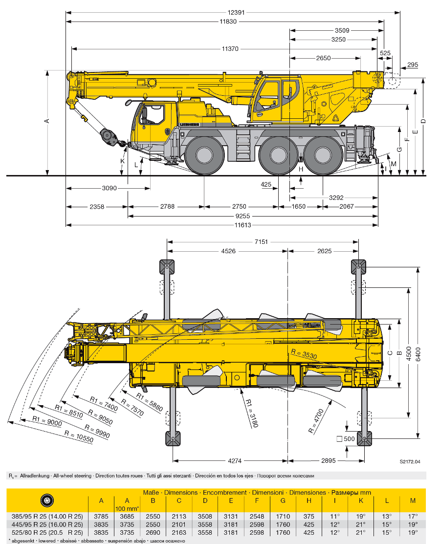 Габаритные размеры автокрана Liebherr LTM 1050 50 тонн