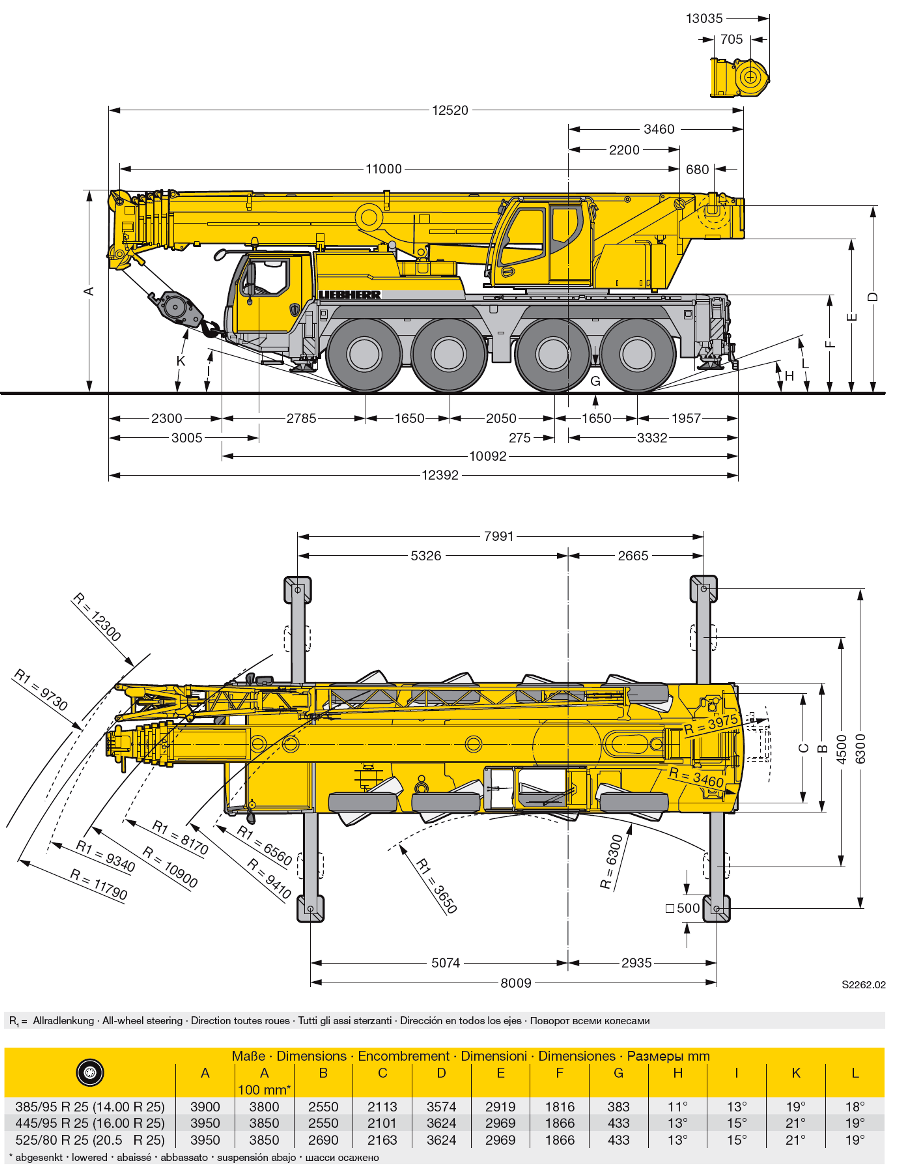 Габаритные размеры автокрана Liebherr LTM 1070 70 тонн